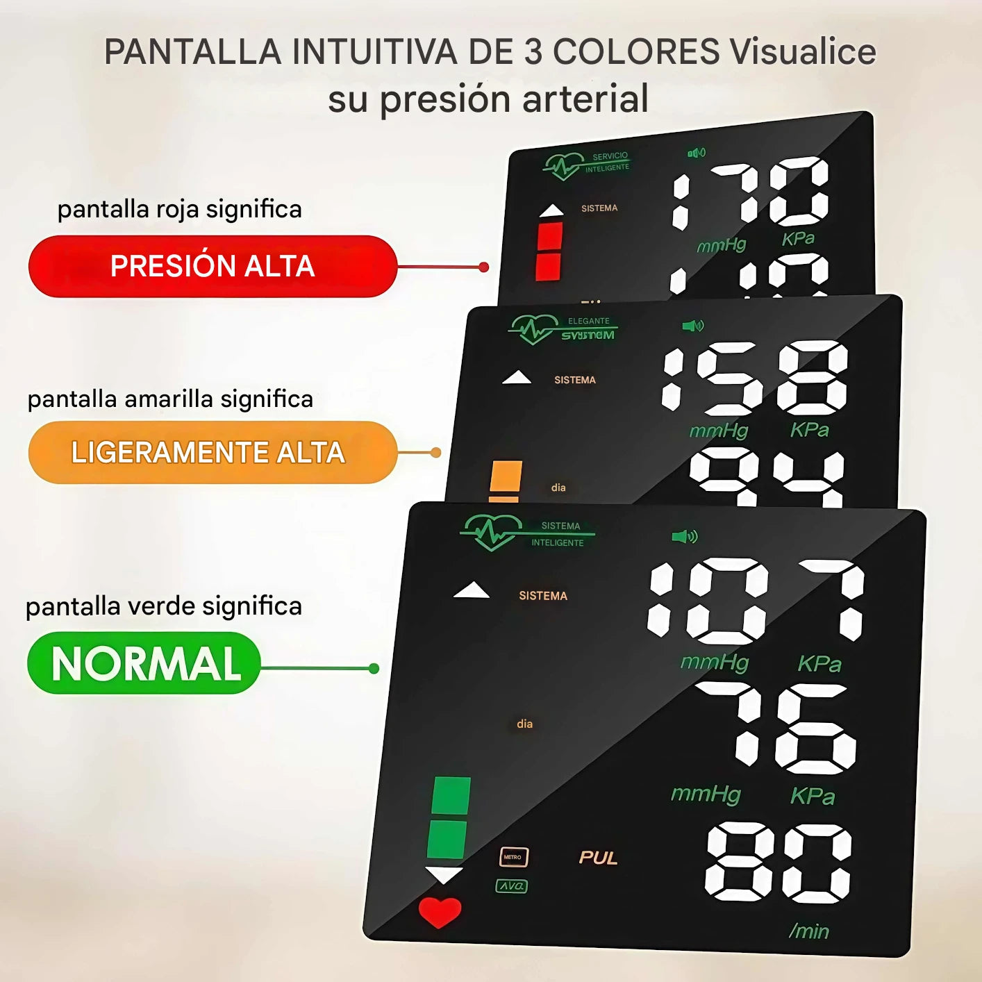 MONITOR DE PRESIÓN ARTERIAL DE MUÑECA-CON ENVÍO GRATIS